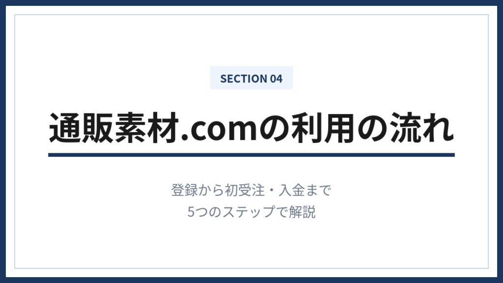 通販素材.comの口コミが気になる人へ｜利用の流れ