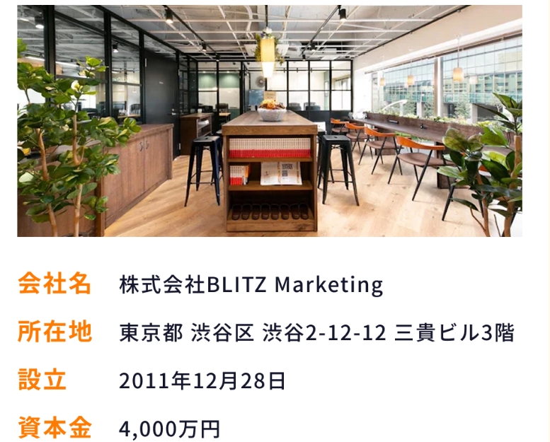 株式会社BLITZ Marketing